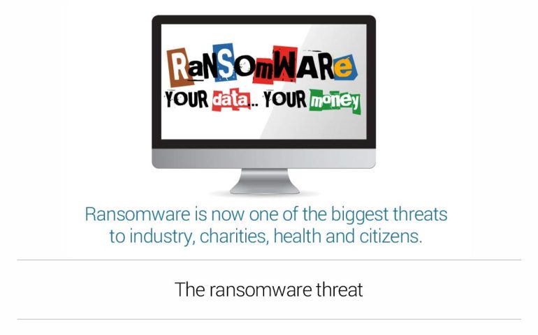 image: The ransomware threat