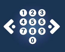 image: Number porting